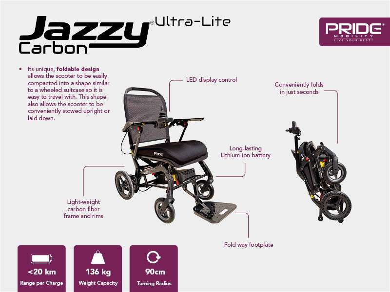 Jazzy® Carbon Ultralite
