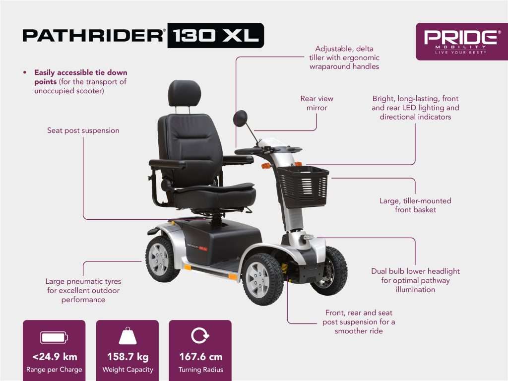 Pathrider 130 XL