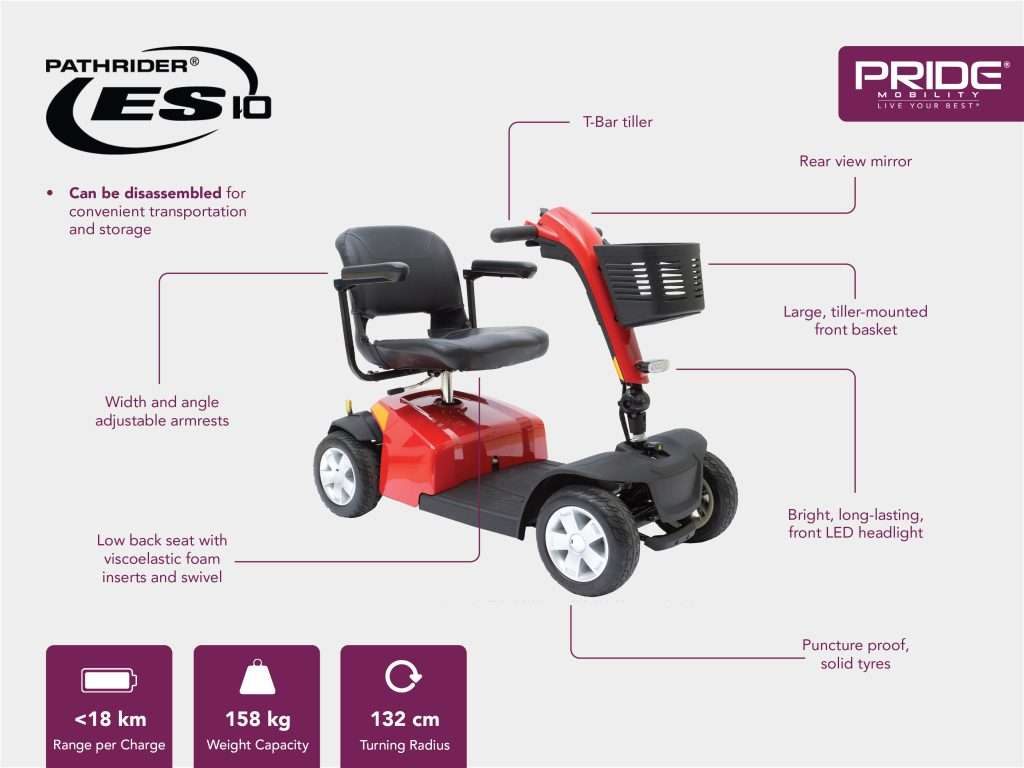 Pathrider ES 10